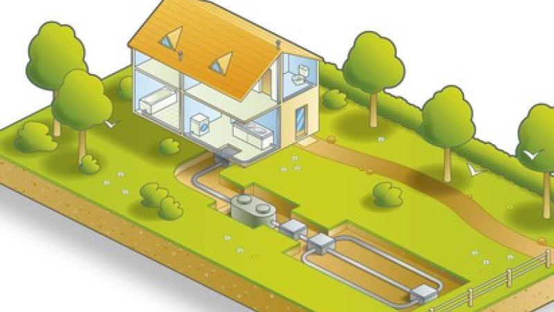 Assainissement collectif